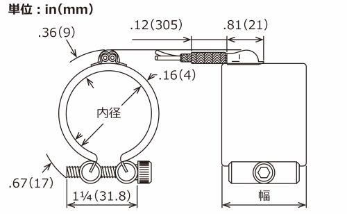 Ｂタイプ端子形狀図