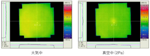 マイクロALNホットプレート