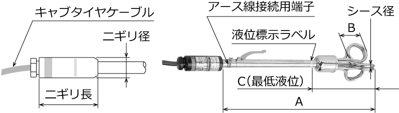 水用単相Ｂ３畫像