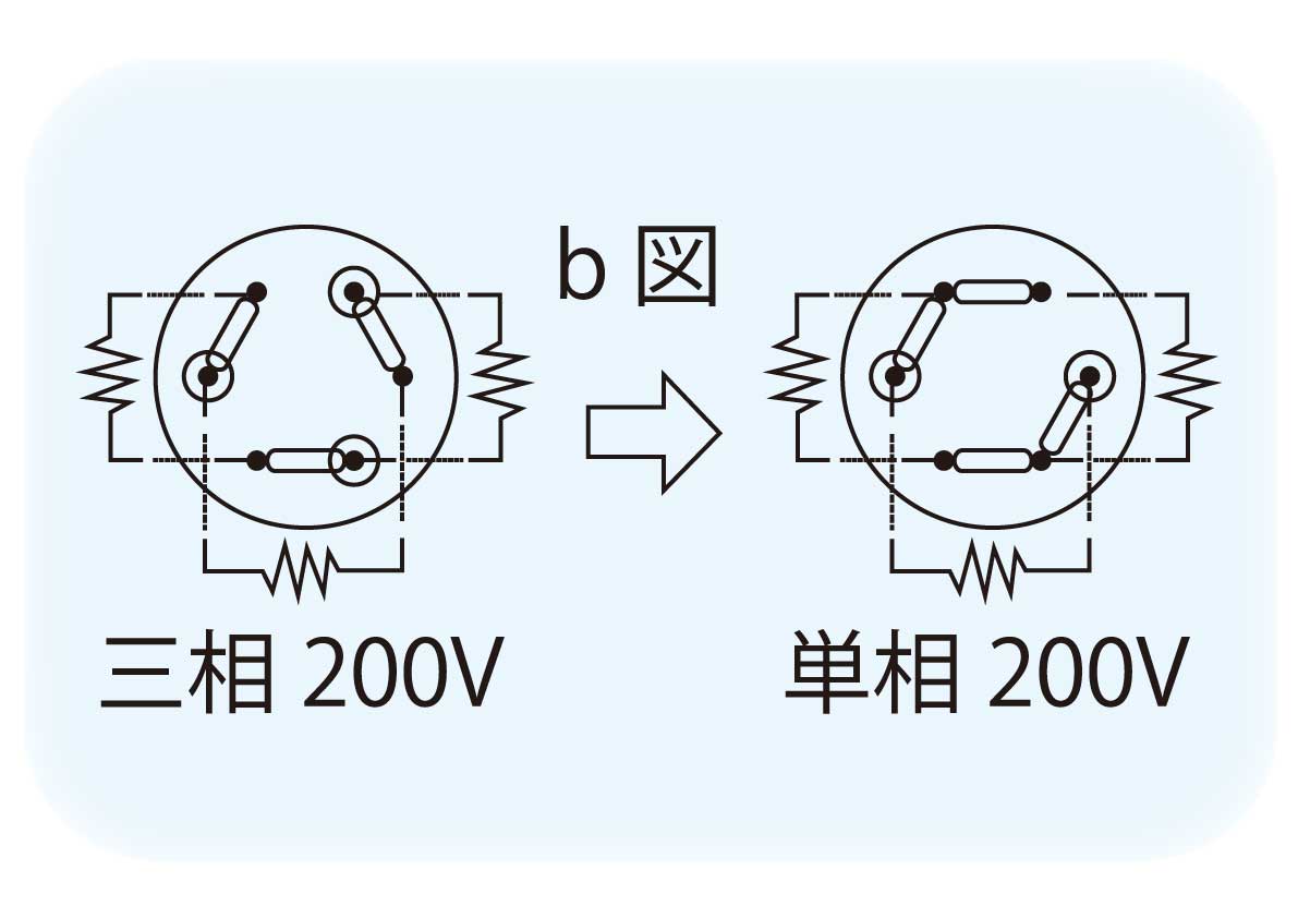 HP型プラグヒーター畫像