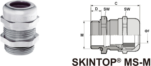 LAPP ケーブルグランド