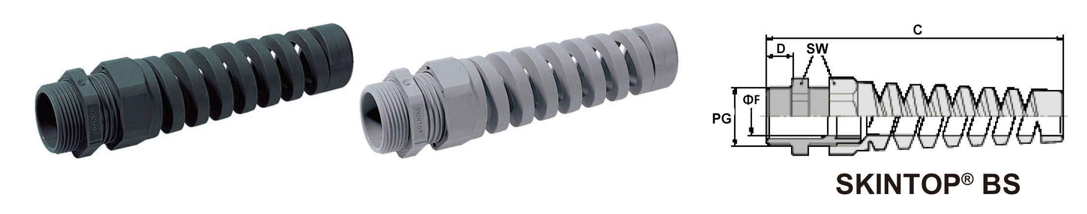 LAPP フレキグランド スパイラル形狀 フレキシブル