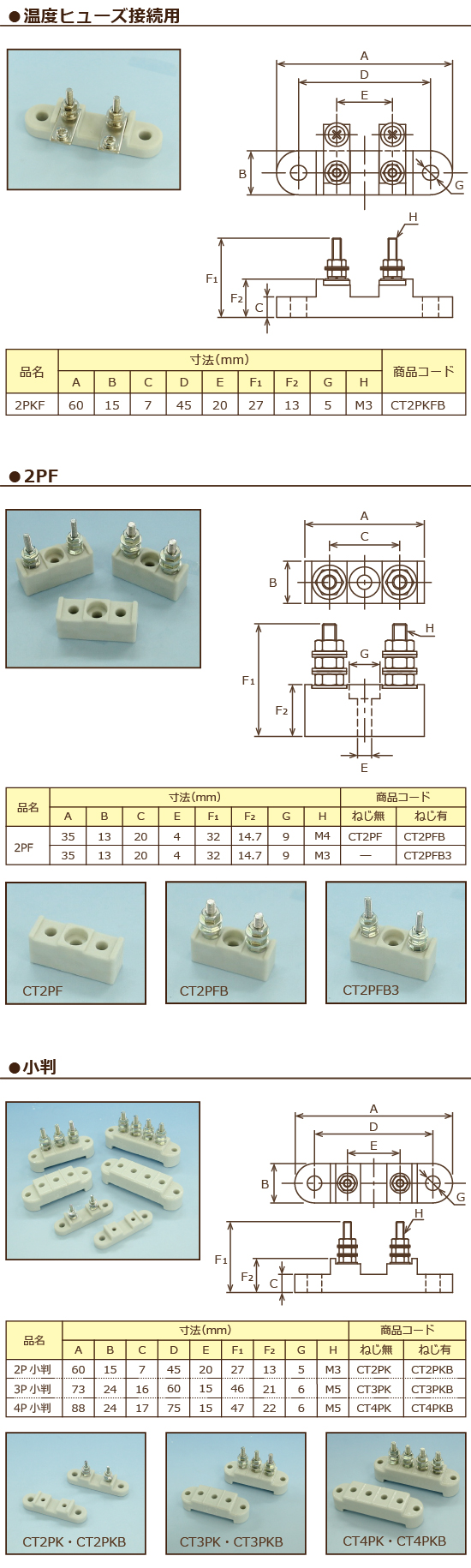 溫度ヒューズ接続用?2PF?小判